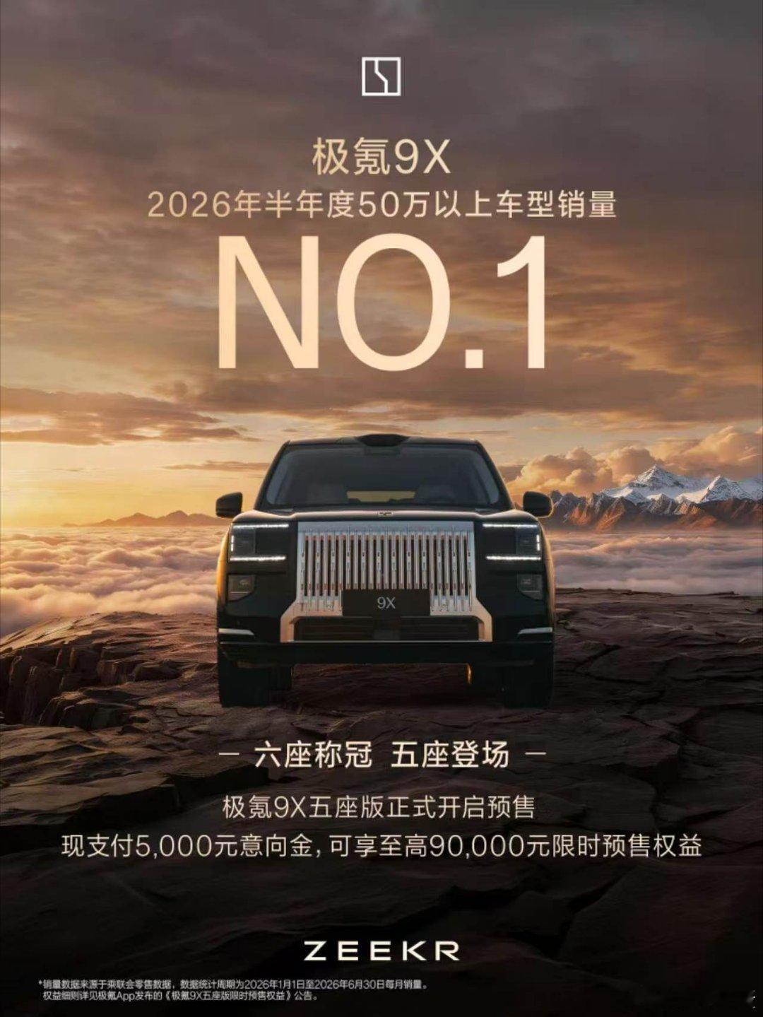 杰兰路最新半年数据出炉，极氪9X拿下NPS上半年50万以上全车型第一，超过八成用