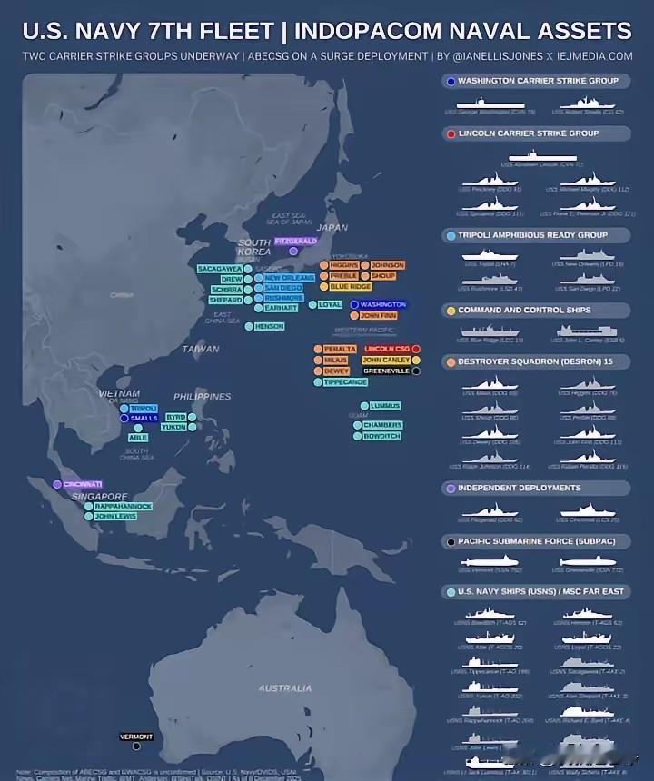 啊，原来情报有误，的黎波里号两栖攻击舰并没有跟华盛顿号会合。
而是直接冲到了南海