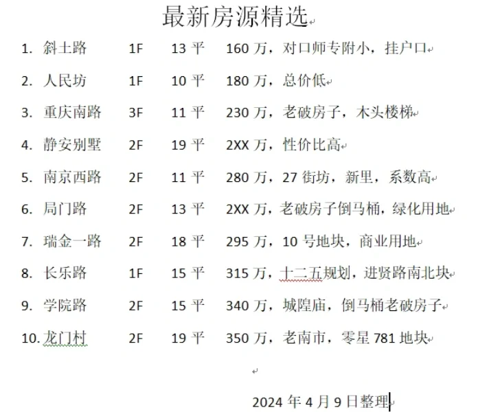 使用权、学区房、动迁房！！！