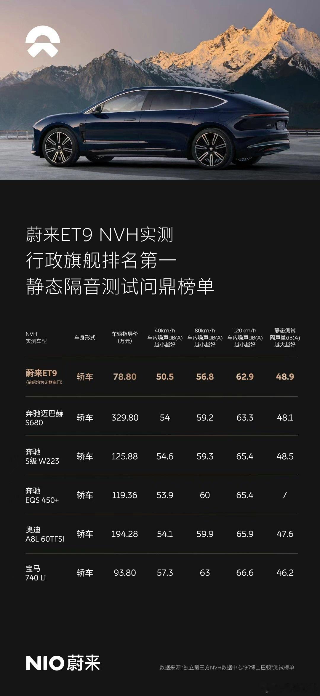 无框车门加23寸轮毂，并不容易呀[作揖] ​​​