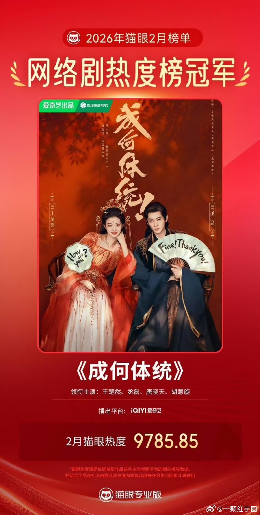 王楚然 丞磊《成何体统》猫眼2月网络剧热度冠军🏆！ 