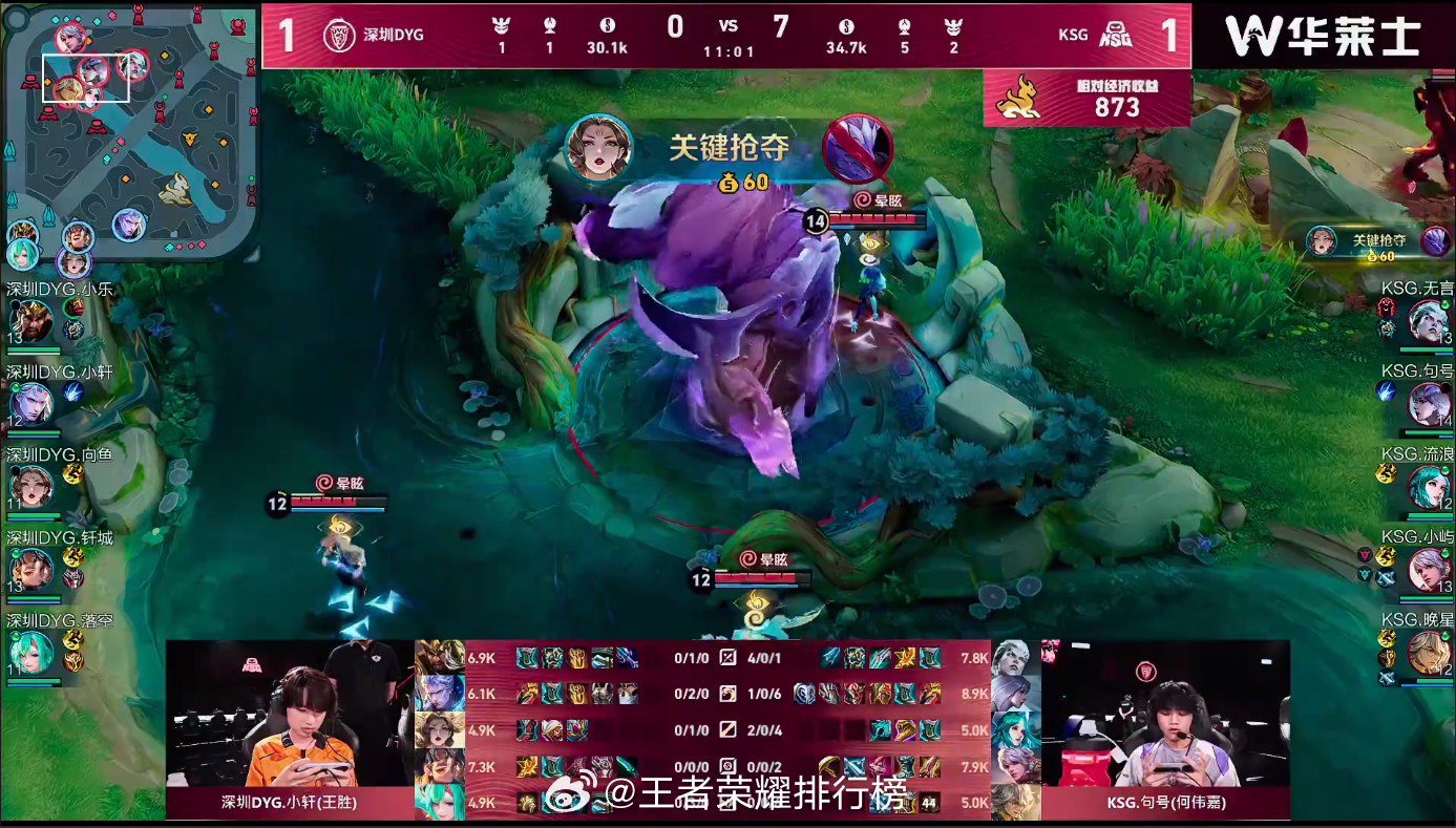 向鱼武则天抢龙向鱼武则天无视野大招控龙抢下主宰，高能名场面惊艳全场。 