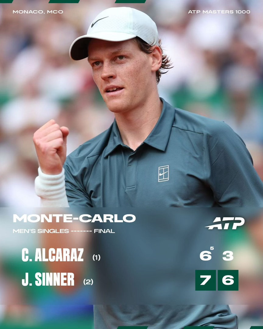 威水啦仙拿！！直落兩盤擊敗泥地專家兼頭號種子艾卡拉斯成功加冕👑，恭喜恭喜🎉?