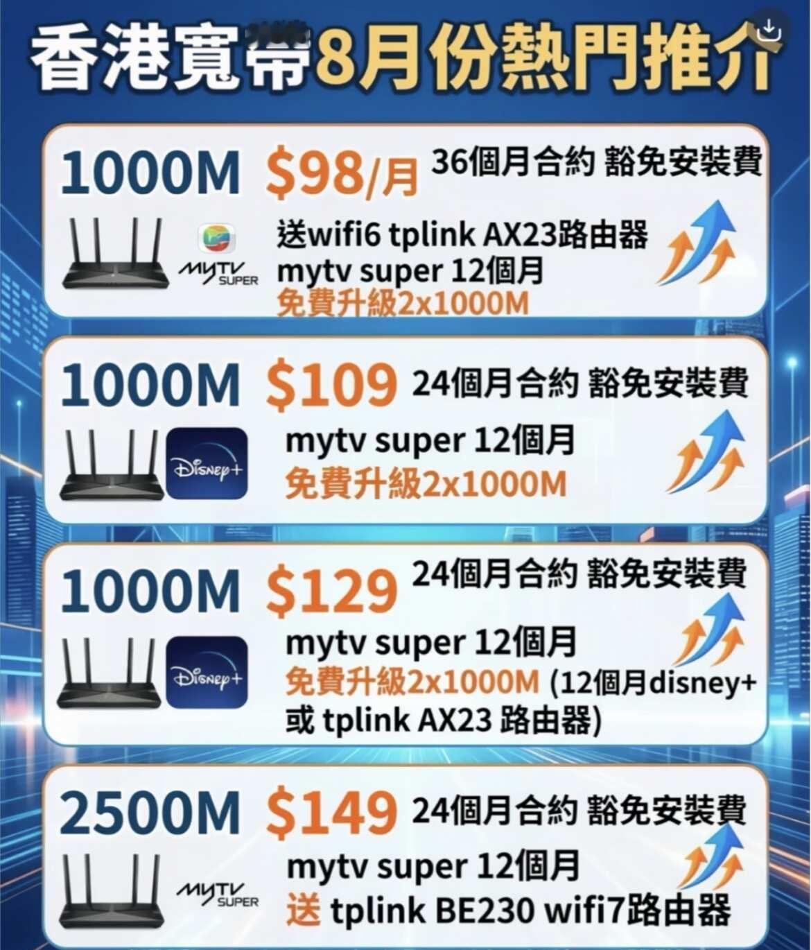 香港宽频办理
香港寬帶 HKBN 1000Mbps 只要$98
港碩港漂HKBN