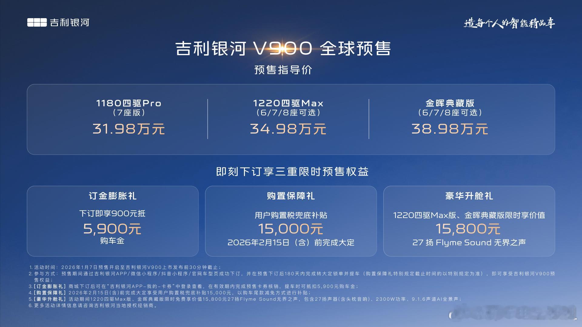 吉利银河V900于1月7号正式开启预售了，共计3个版本，预售指导价格区间为31.
