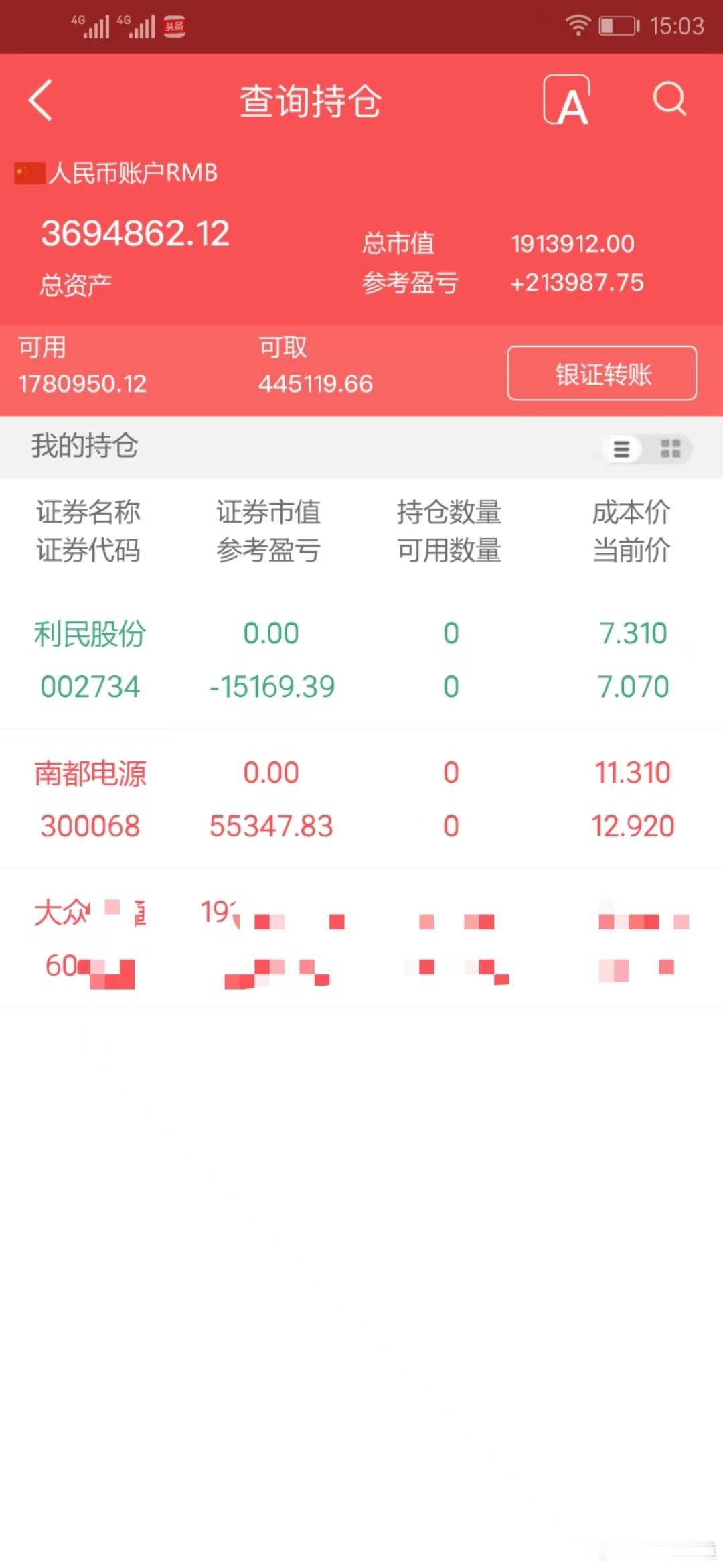 实盘擒龙；9月9日上午，3694862.12本金；46.7万，目前账户369.4