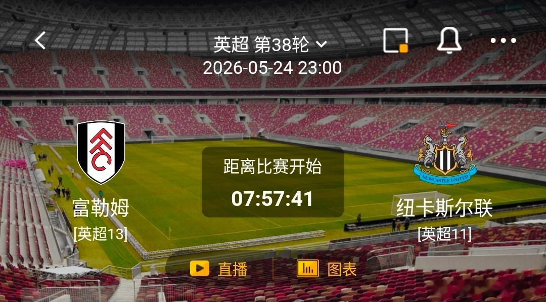 富勒姆 VS 纽卡斯尔联 1️⃣、富勒姆 有利情报- 尽管富勒姆近期竞技状态有所