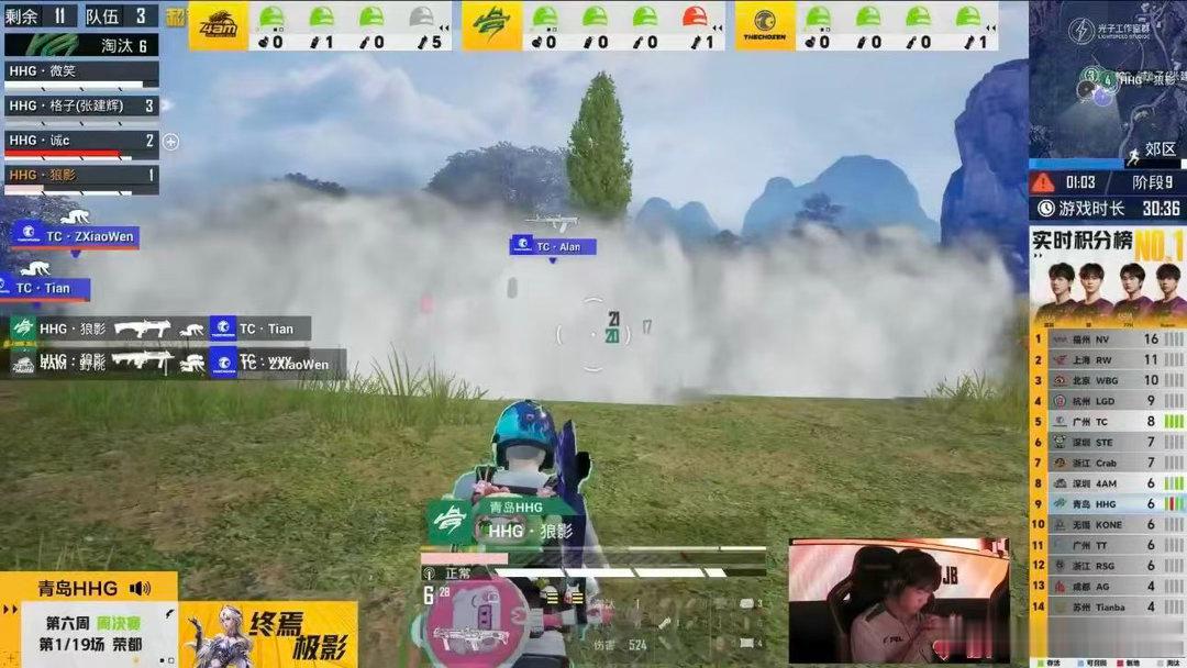 HHG周决开门红PEL第六周周决赛周决赛揭幕战HHG运营节奏稳妥，拿下开门红积累