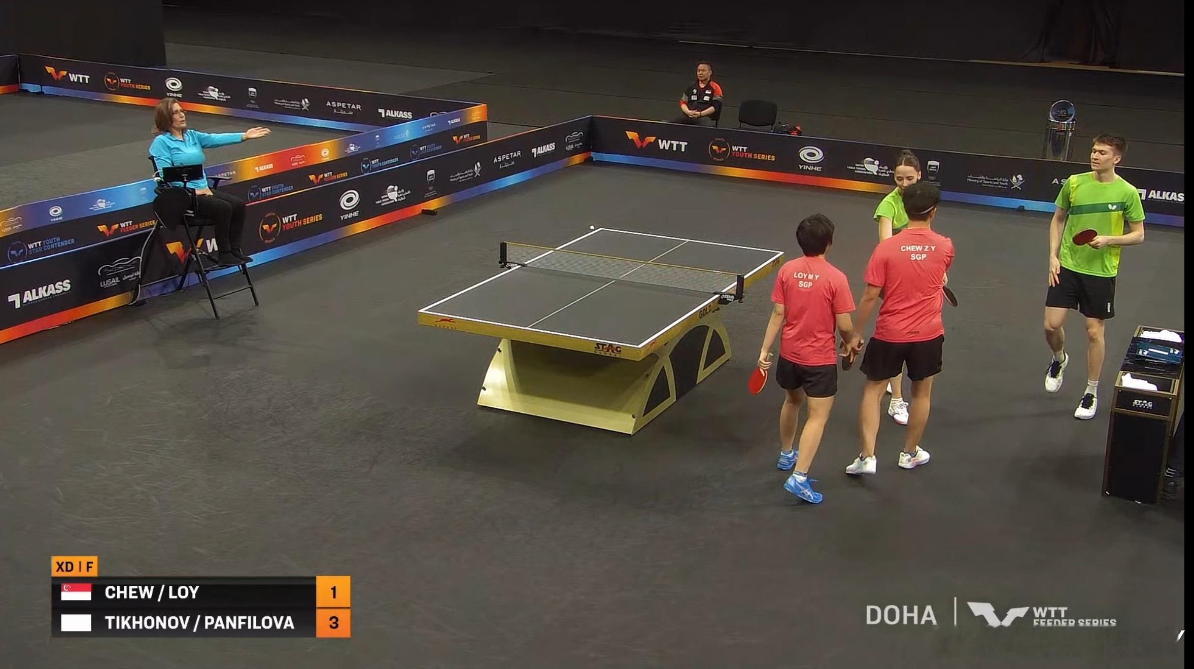 2026wtt多哈支线赛混双决赛提霍诺夫/凡菲罗娃3-1周哲宇/黎明映（11-9