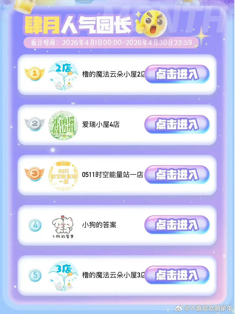 tg 小芒店铺实时排名 