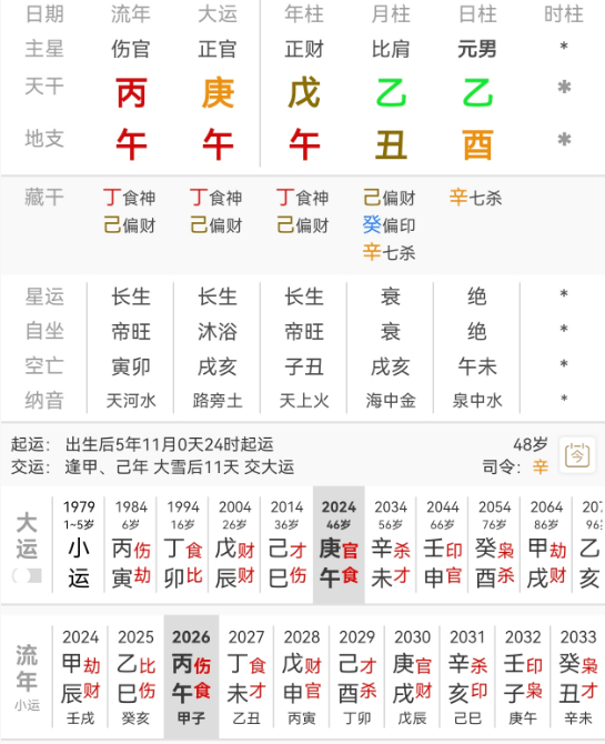周杰伦，戊午 乙丑 乙酉。乙木日主生于丑月，年上戊土正财透出，戊土坐下午火食神，