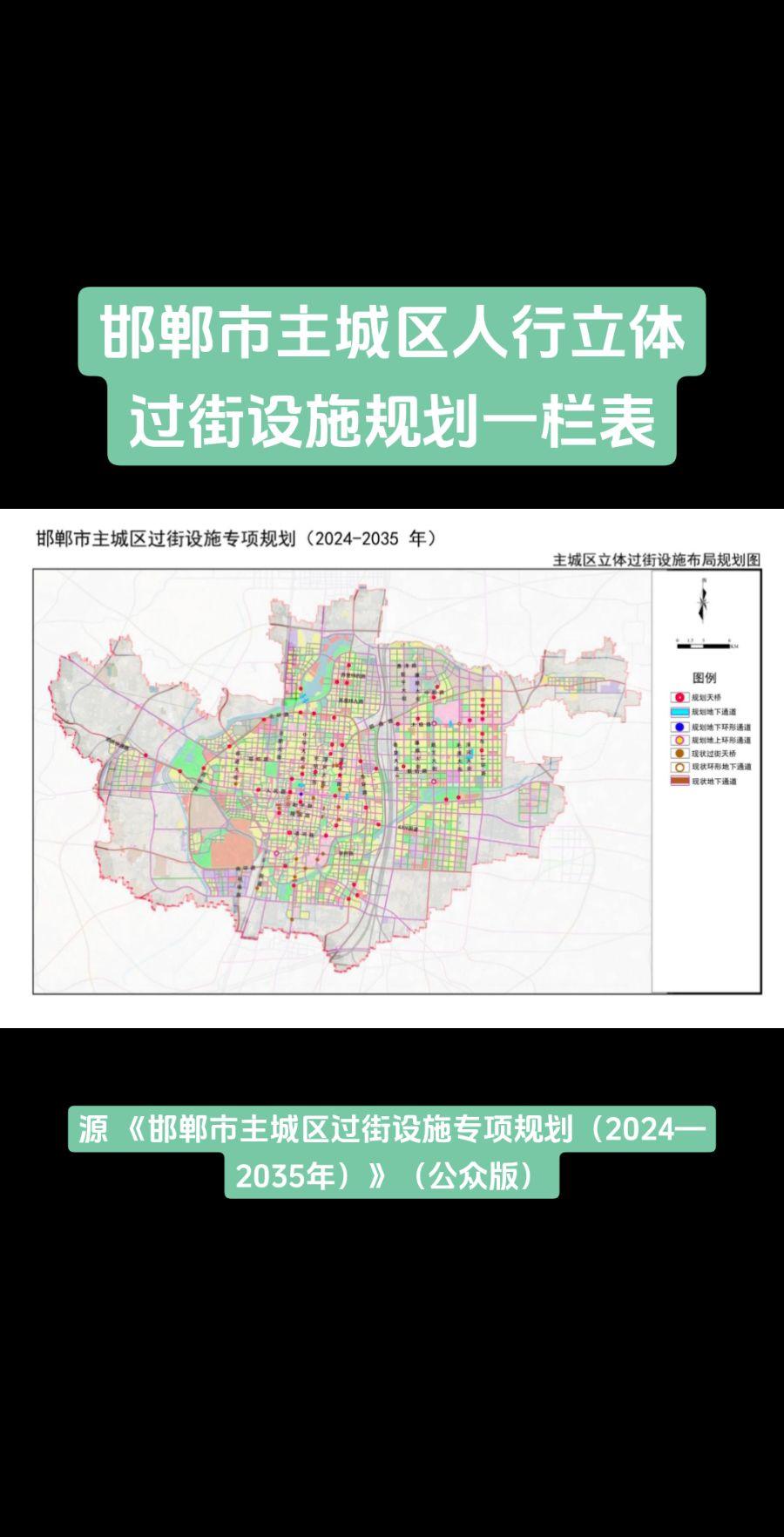 邯郸市主城区人行立体过街设施规划一栏表
