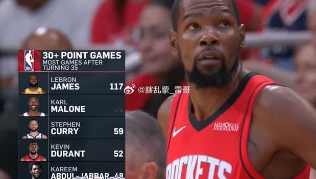 11月17日讯 今日NBA常规赛，火箭主场对阵魔术。比赛第一节，转播镜头打出一项