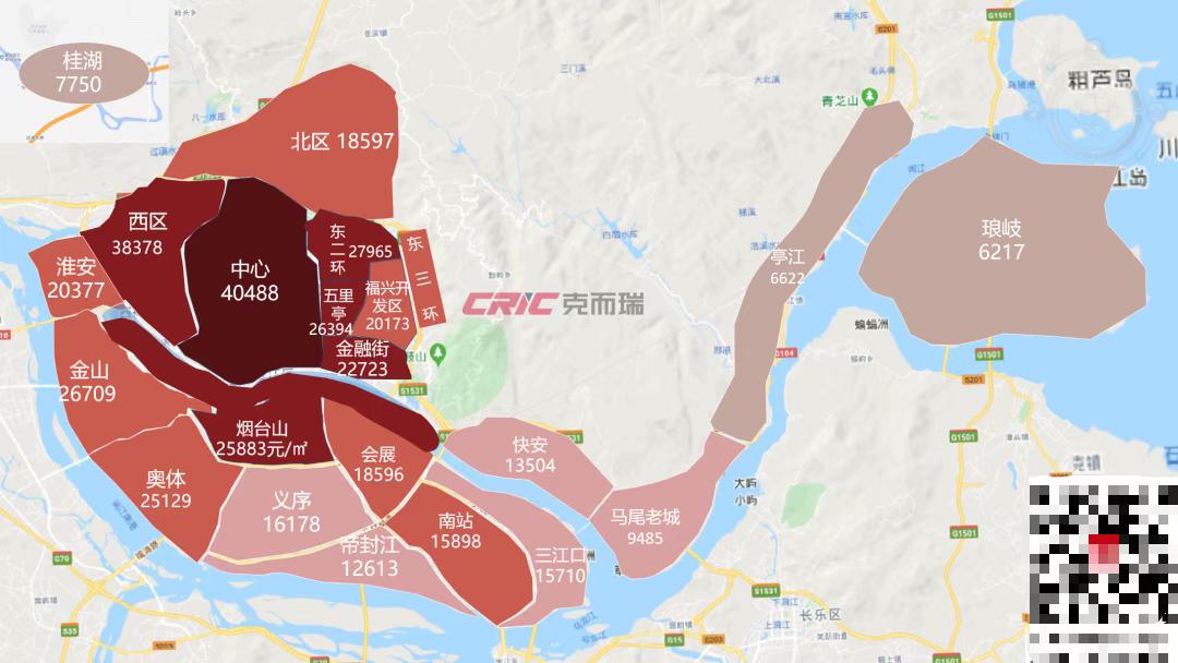 速看！2025年福州最新房价地图！[看]

福州五区网签单价最高的板块为中心板块