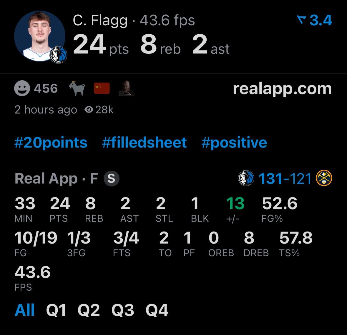Cooper的第21场！19中10，关键时刻连得4分！全场砍下24分8篮板2助攻