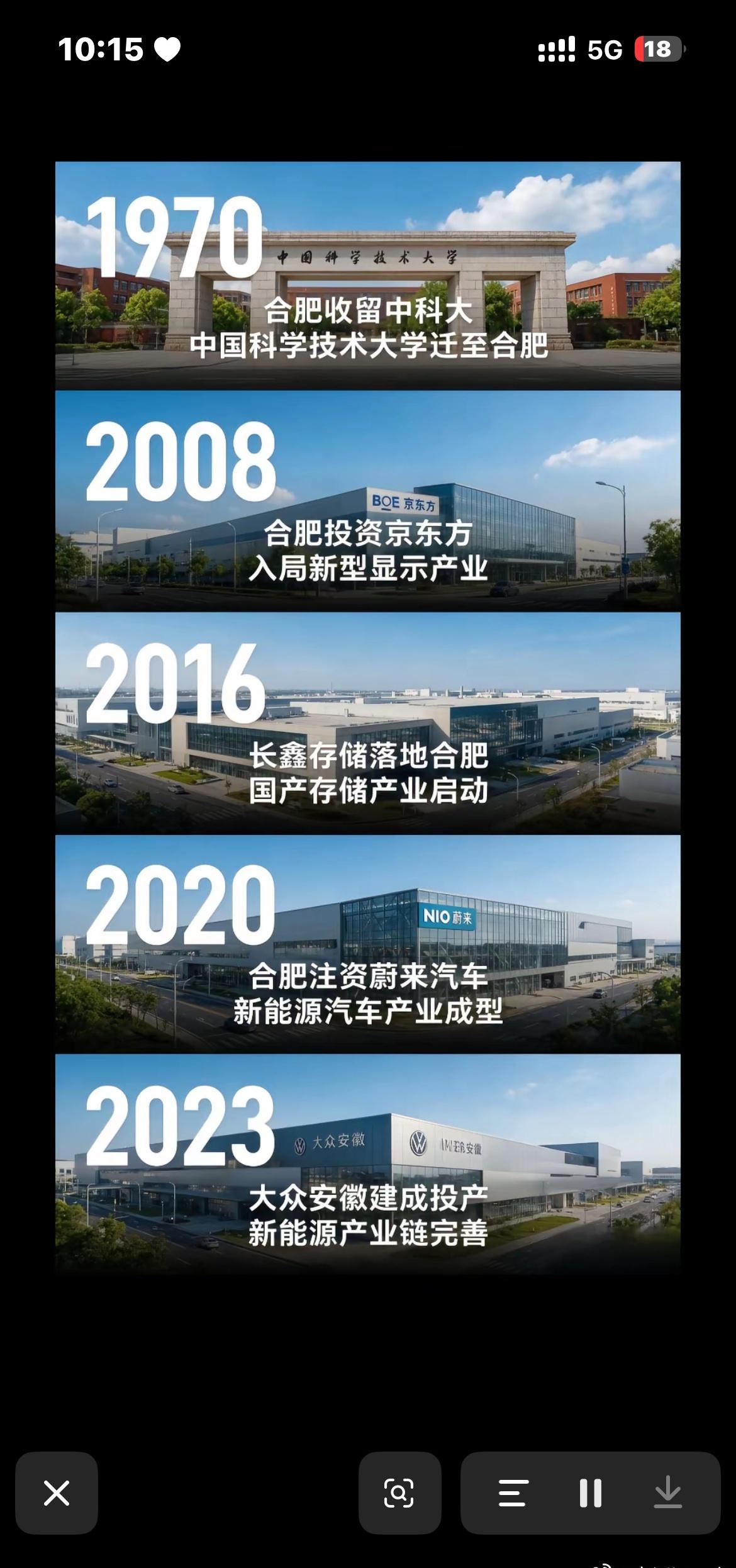 我为大合肥骄傲，当初是没人要的孩子没人收留，合肥收留了养了他们，现在孩子长大了！