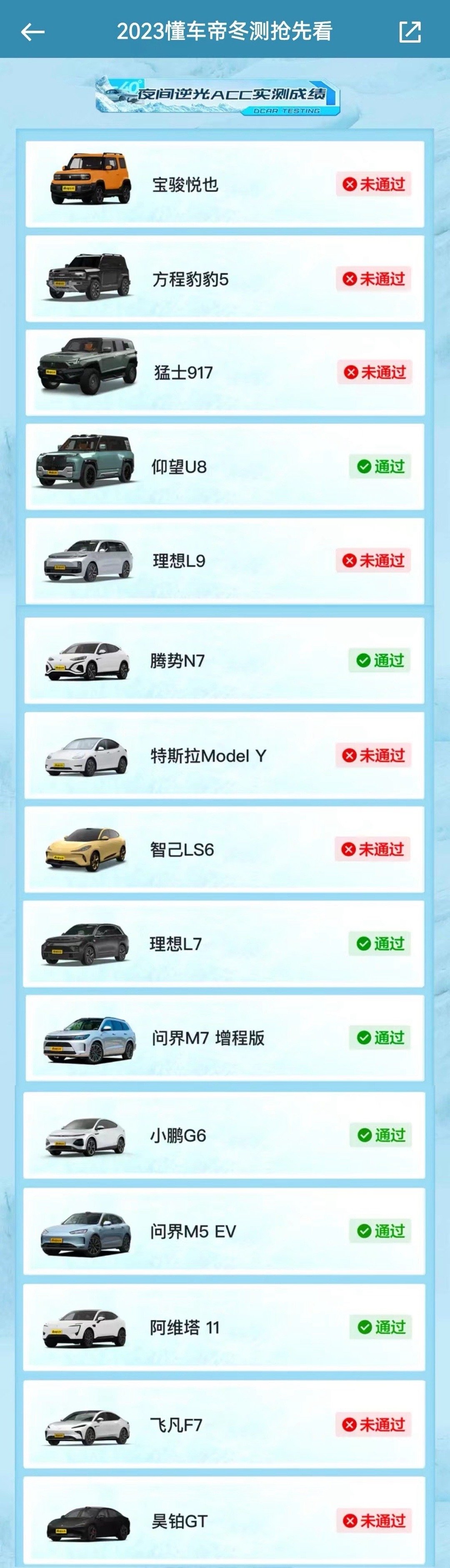 2023懂车帝冬测，大冬天测电车才知道谁在裸泳[思考] ​​​
