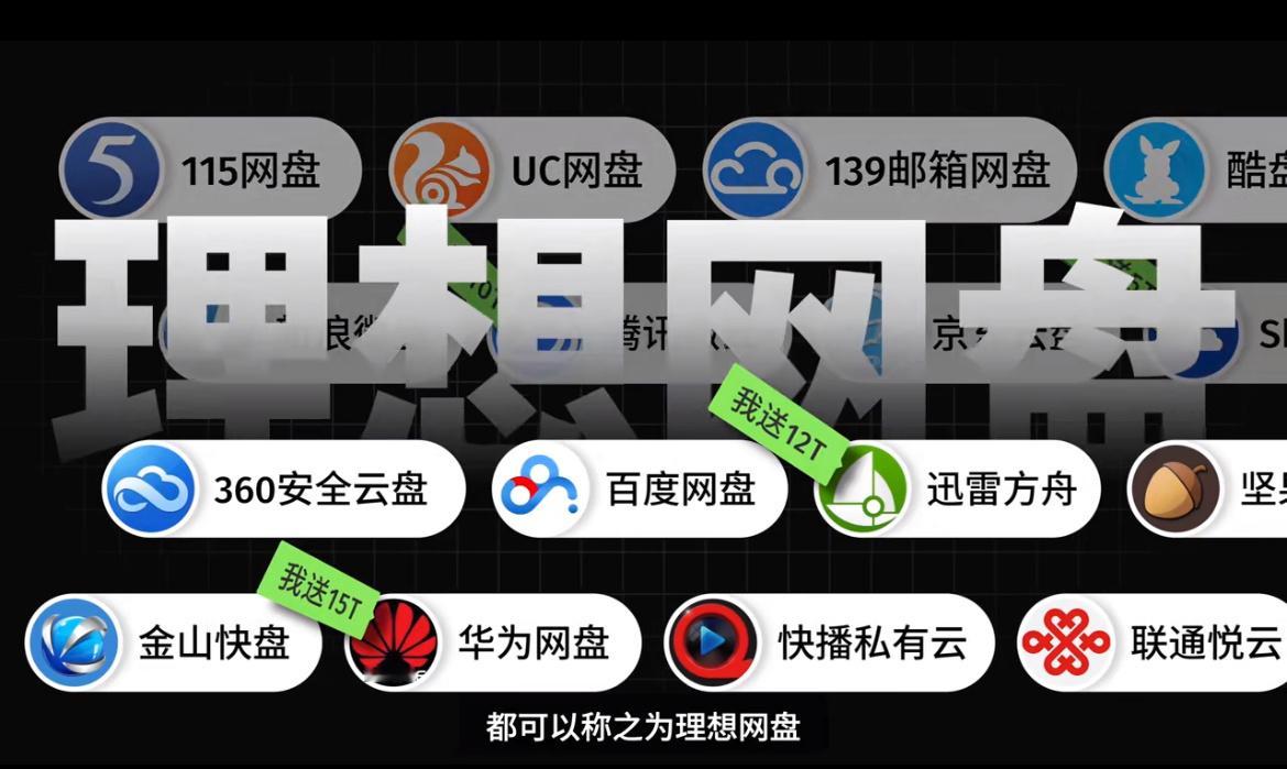 #原来这么多年网盘都用错了# 网盘除了下载，你真的玩明白了吗？其实还有很多功能，