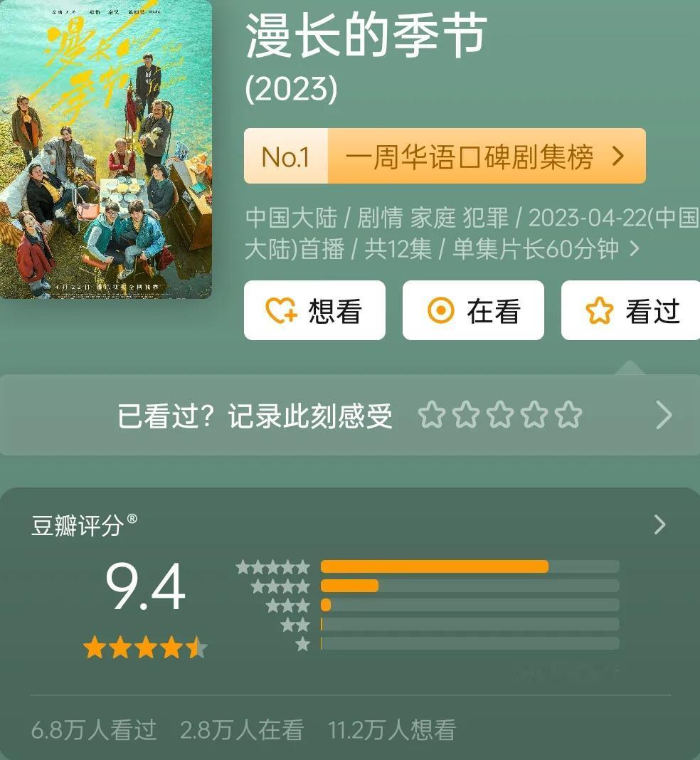 没有烂尾！没有烂尾！没有烂尾！
《漫长的季节》大结局封神！豆瓣评分涨至9.4分！