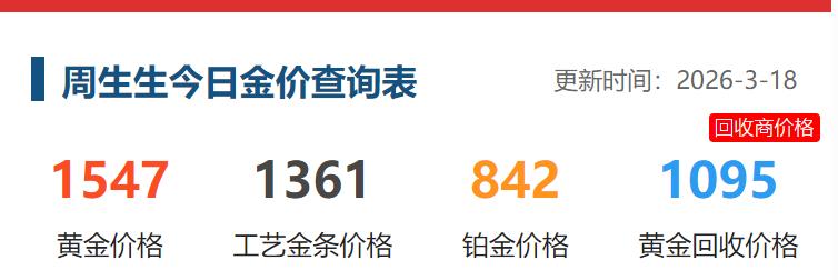 现在天气越来越暖和，
遛弯的人越来越多，
中午溜达的时候，
特意去商场看了一下，