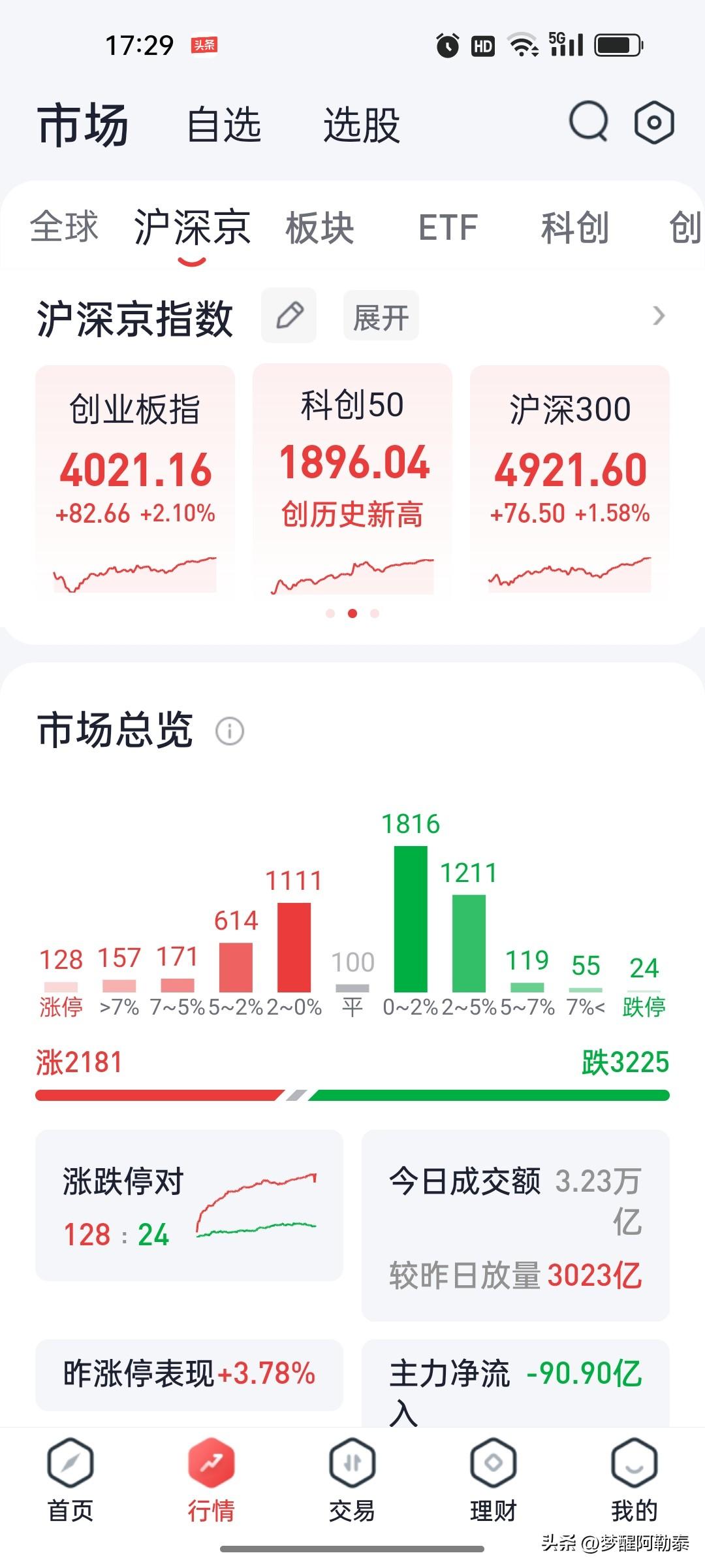 连续两日大赚指数大亏钱，多数股民账户越熬越亏
 
      连着两天指数一路大