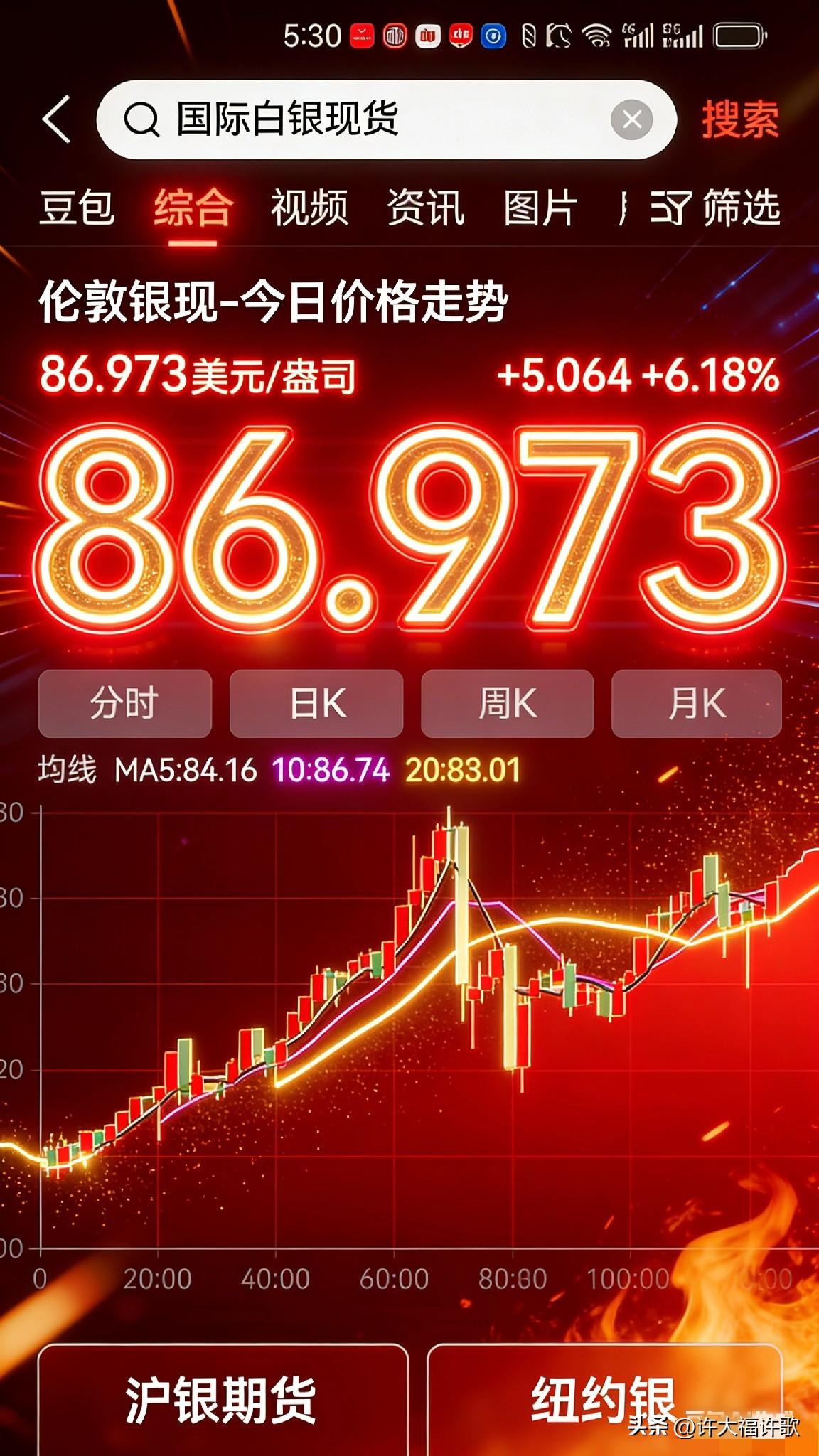白银半夜疯涨！国投LOF基金161226今天要起飞？
 
     伦敦白银现货