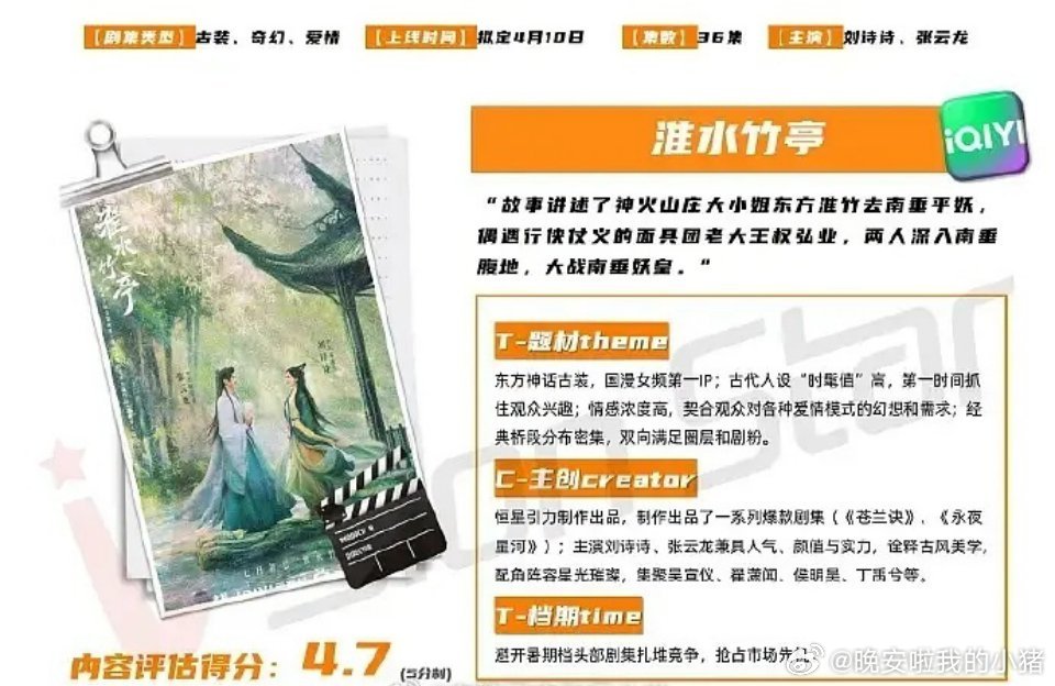 刘诗诗淮水竹亭拟定 4.10 上线， 业内标签：古装女神天花板、情绪张力雕刻者、