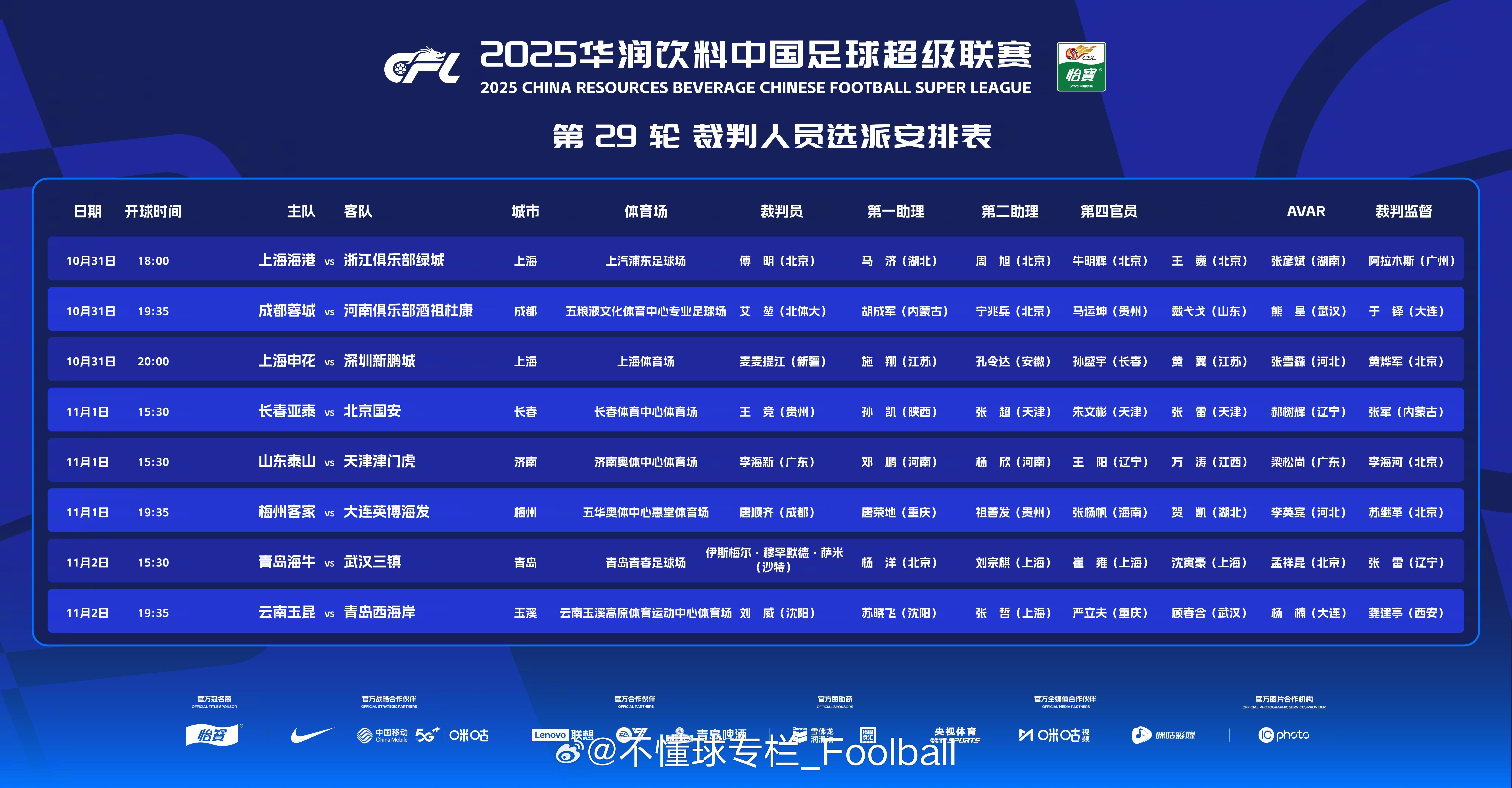 今天周五，留学生课都不上也要赶回来吹中超？ ​​​