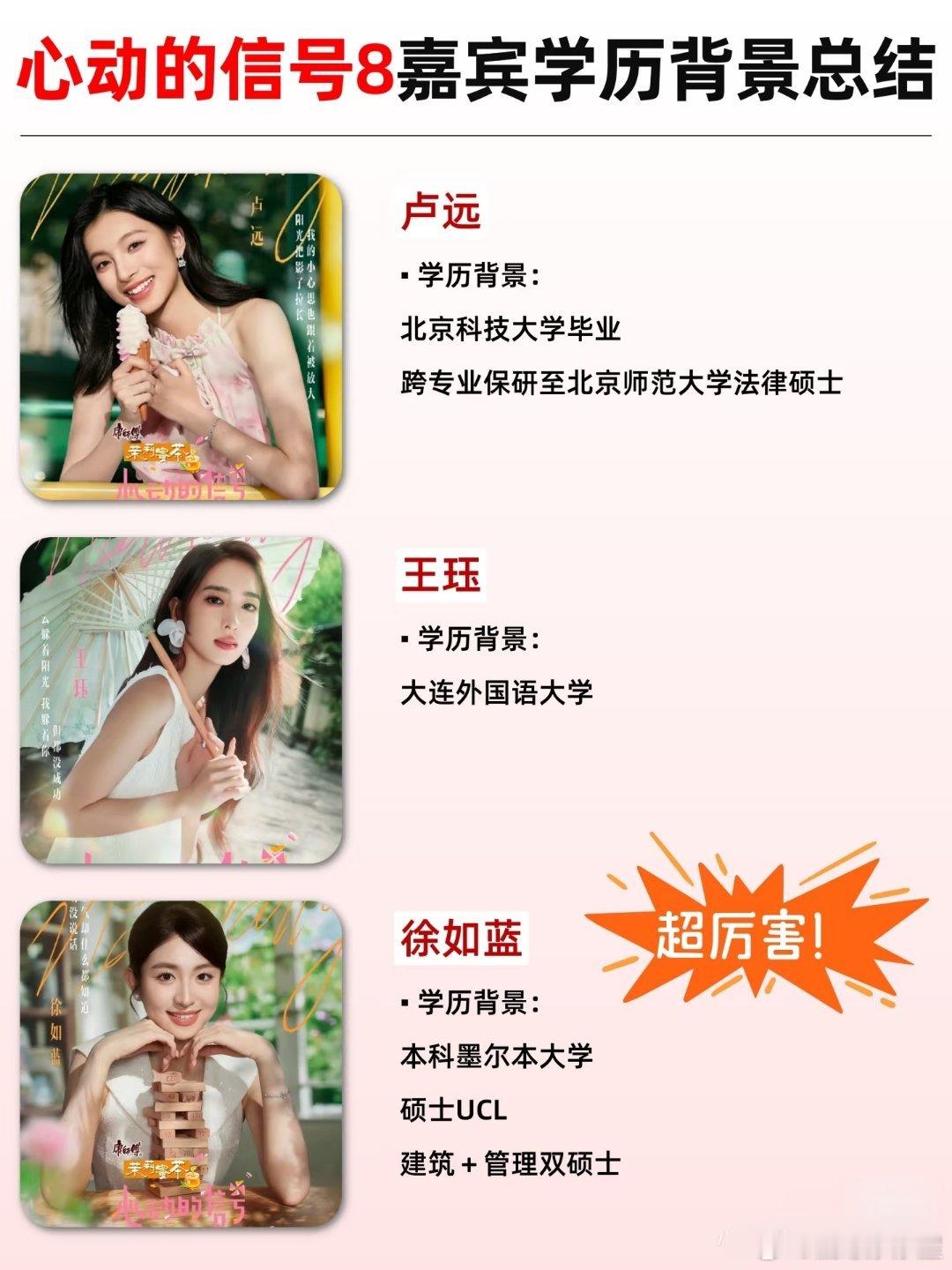 心动的信号8嘉宾学历背景来了[来]心动的信号 ​​​