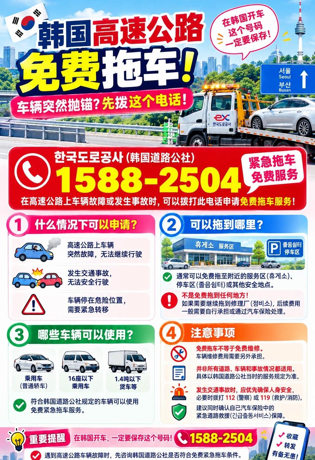 韩国高速公路车坏了？怎样才能省钱？
🚗 在韩国开车的朋友注意！高速公路车辆突然