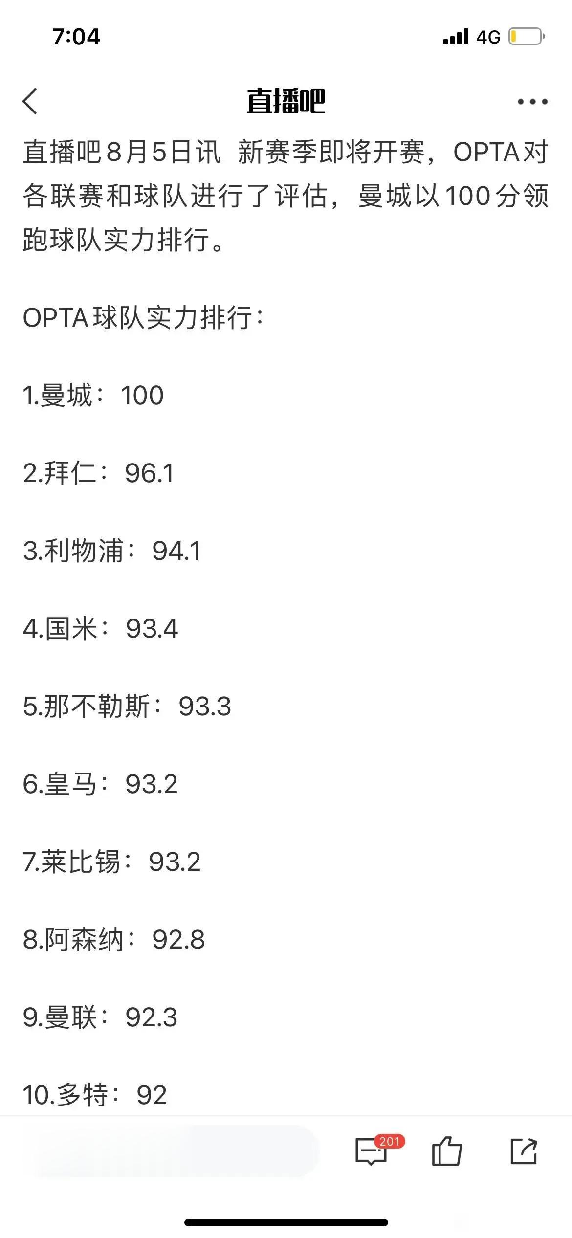 外媒评估新赛季欧洲十大强队实力。

1曼城100分，上赛季欧冠冠军，英超冠军。
