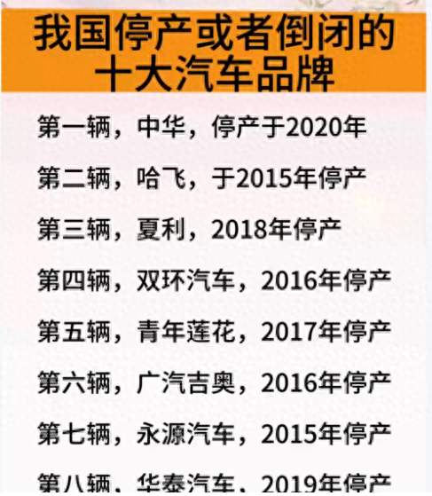 一长串停产车企名单，看懂的人都一身冷汗