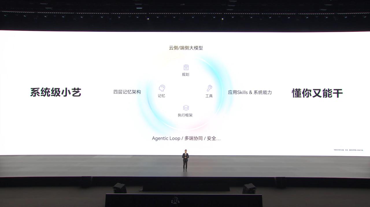2026年9月7日，HarmonyOS 7正式发布，最受关注的升级之一，是小艺从