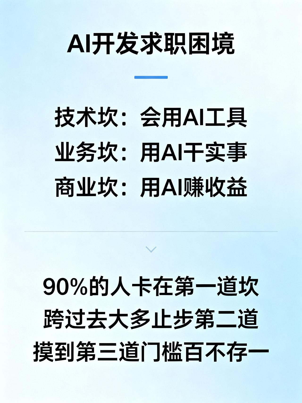 学AI的人，正在集体陷入一个非常拧巴的困境
好多挤破头想转AI开发的程序员，最近