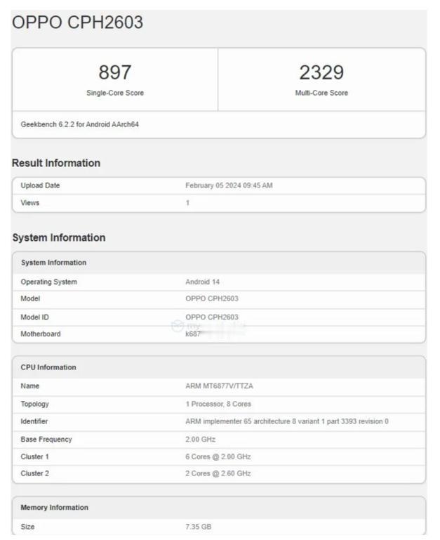 【OPPO Reno11 F现身跑分网站】去年，OPPO发布了OPPO Reno
