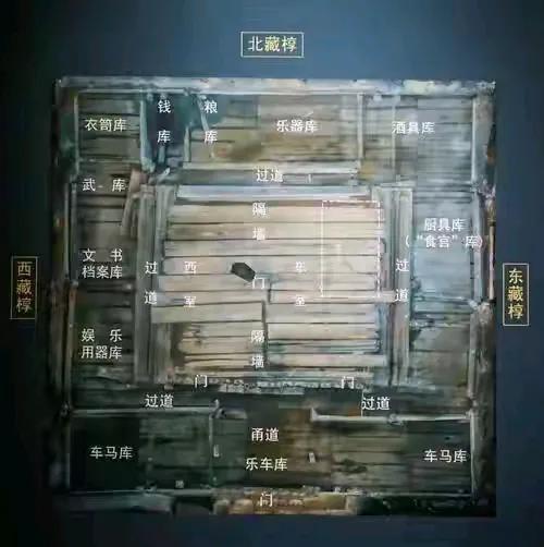 关于“失传1800年的《齐论语》国宝在墓中找到，影响世界”这一消息，虽然目前尚无