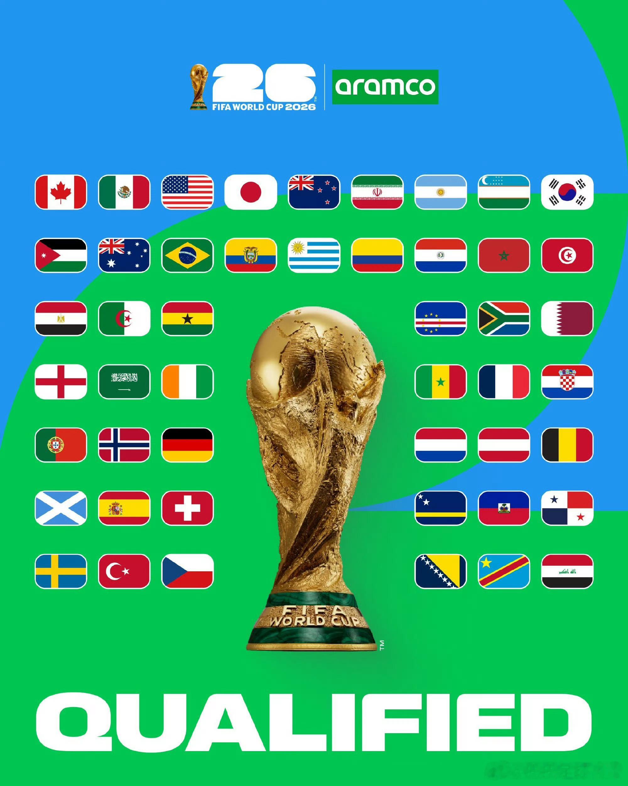 2026国际足联世界杯48支参赛球队已全部确认！世界杯世界杯48强全部出炉世界杯