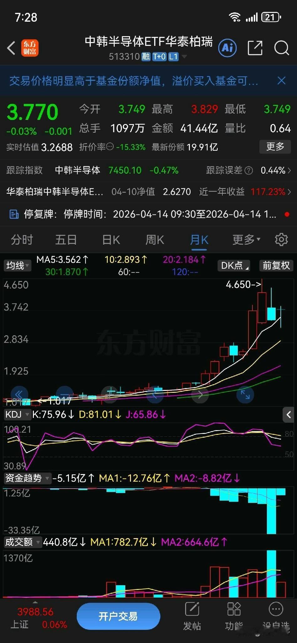 存储板块大分化：为何中韩半导体ETF跑输A股存储？核心拐点就在3月3日！
 
今
