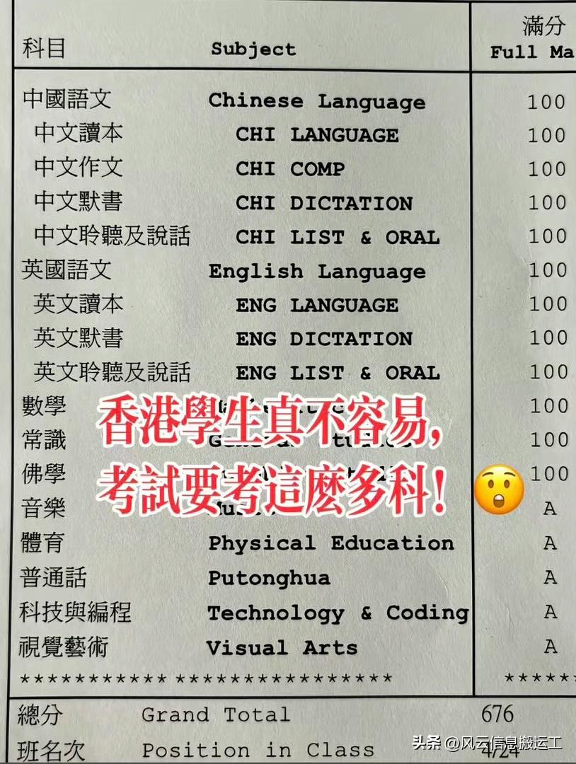 香港网友发帖：香港考生不容易！