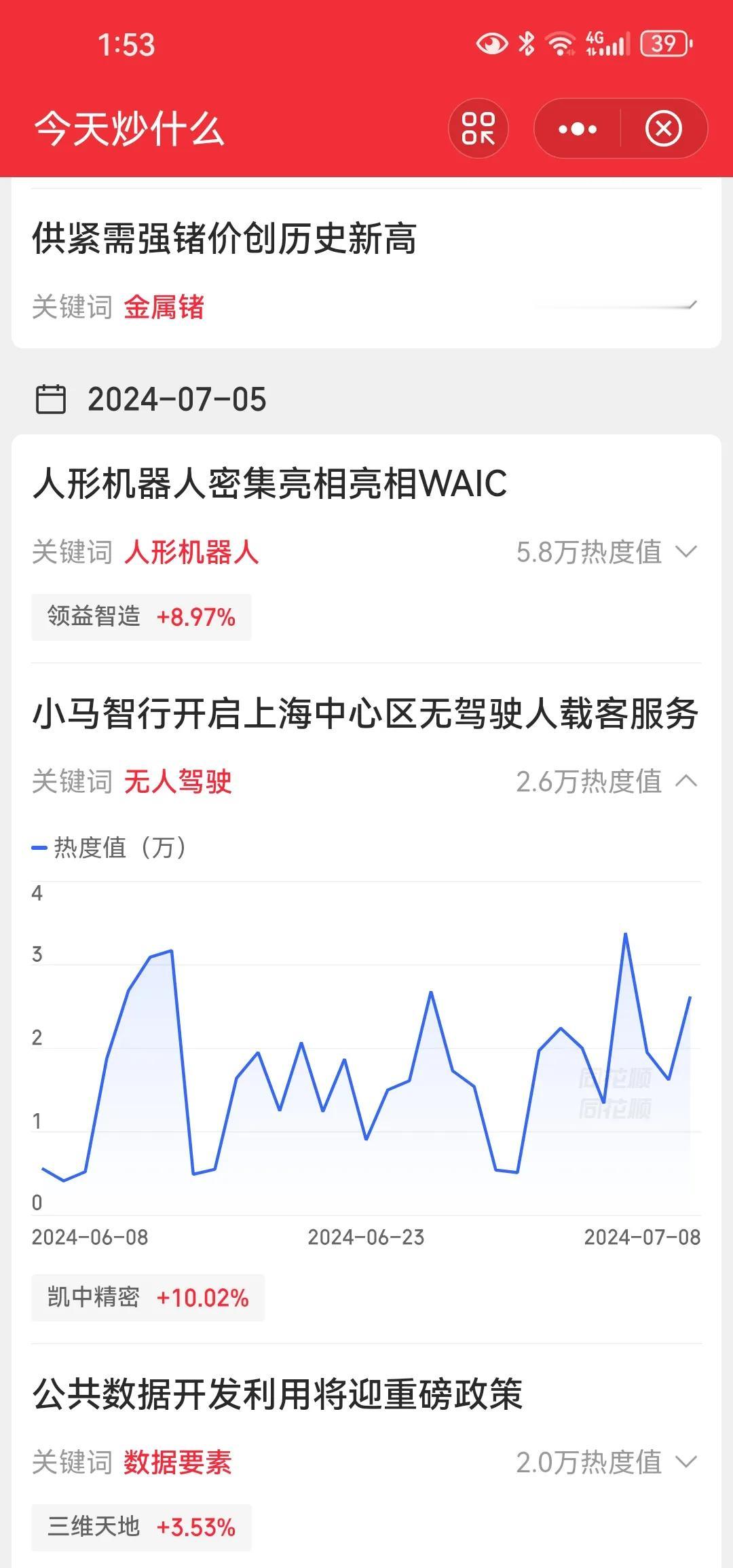 小马智行直接在上海中心城区无人驾驶载客刚开始还免费[抠鼻]前几天高速上也看到无人
