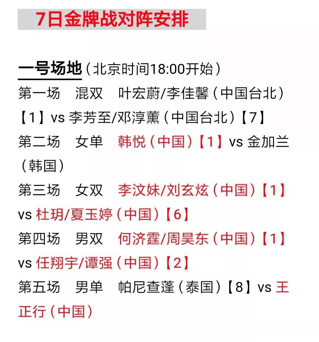 　　北京时间8月7日下午6时（18:00），第31届世界大学生运动会羽毛球赛个人