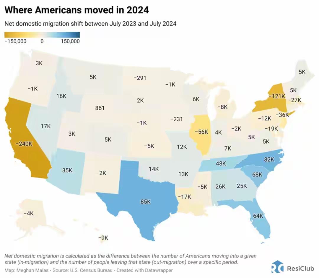 纽约新市长“劫富济贫”？76万人要跑，红蓝州迁徙戳破现实
 
纽约选出个左翼狠角