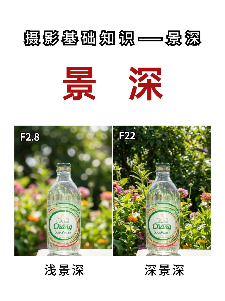 原来这就是景深！