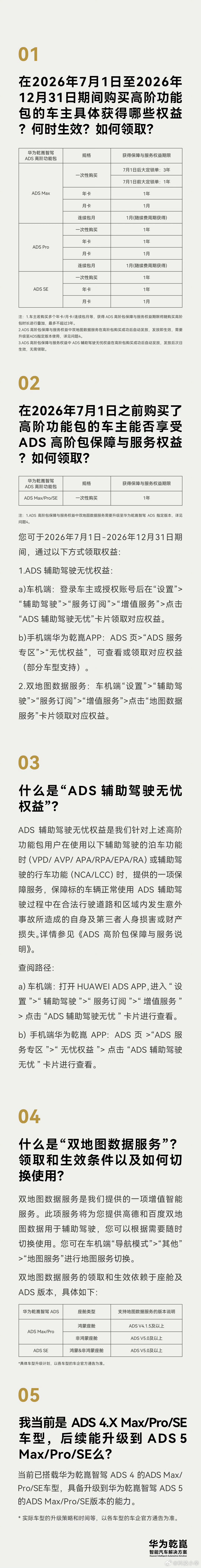 华为宣布对智驾兜底 华为这边把乾崑ADS高阶包（尤其Max）从原来的“限时3.2