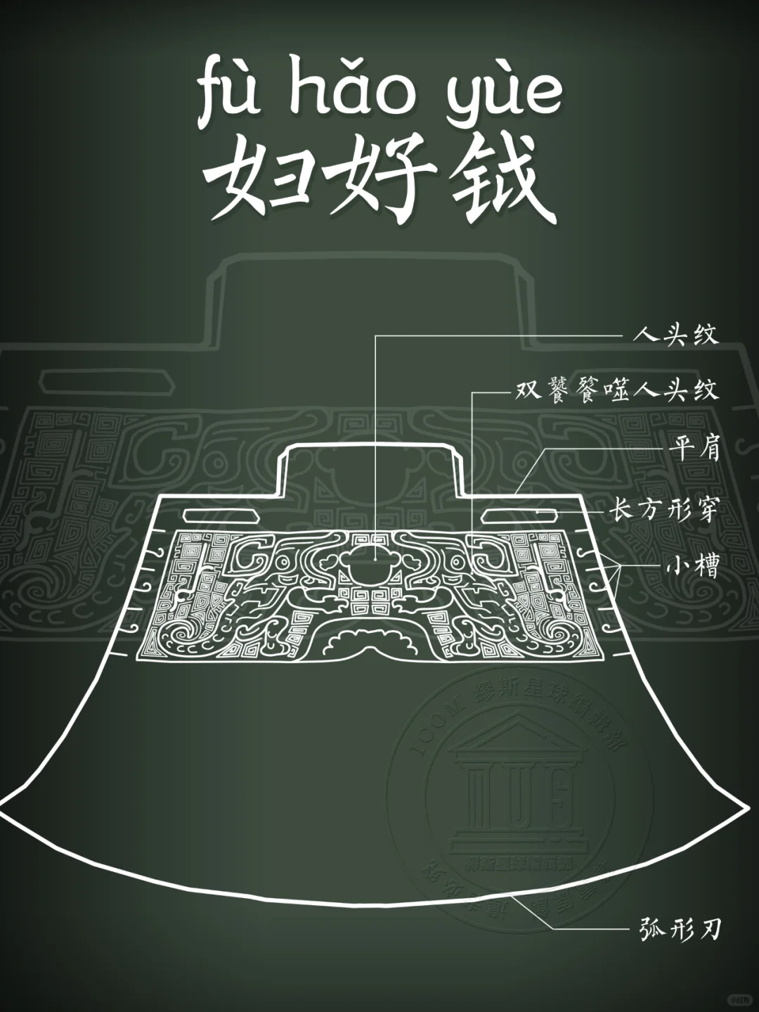 【妇好钺】一把斧头能有多漂亮？