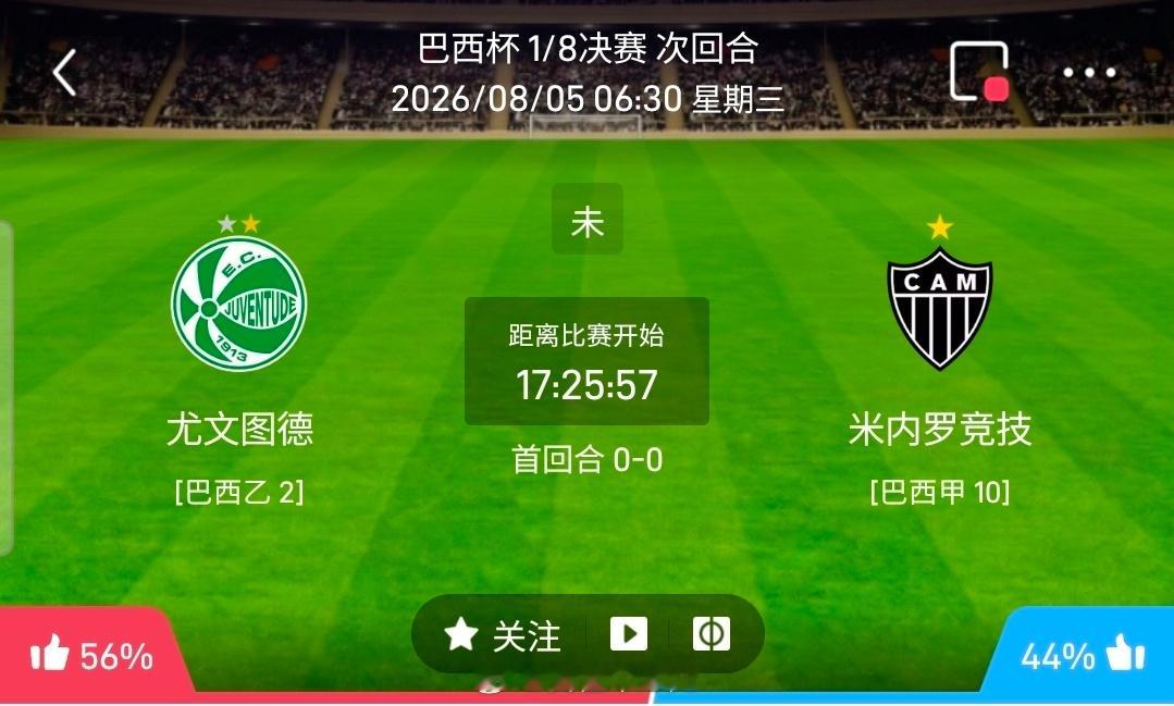 【北单】周二6巴西杯方向：尤文图德vs米竞技巴西杯 尤文图德 VS 米竞技比赛时