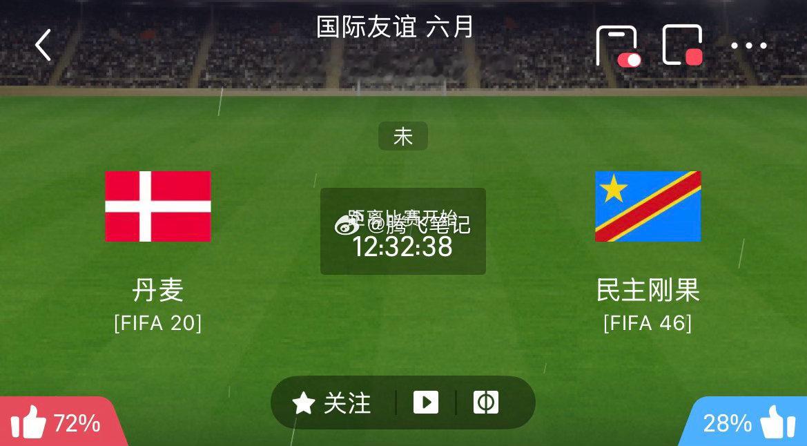 201国际赛｜丹麦 VS 刚果(金)从两队综合状态来看，丹麦整体底蕴不俗但近期状