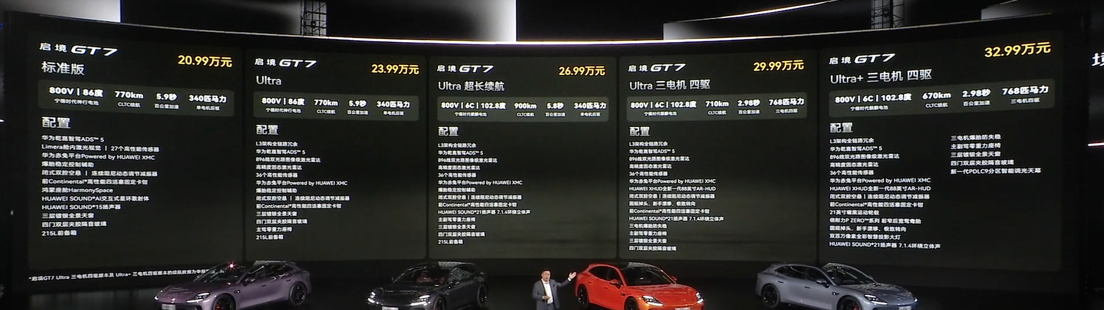 启境GT7正式的价格来了，相较预售价格低了1W元，而且增加了一个更顶的Ultra