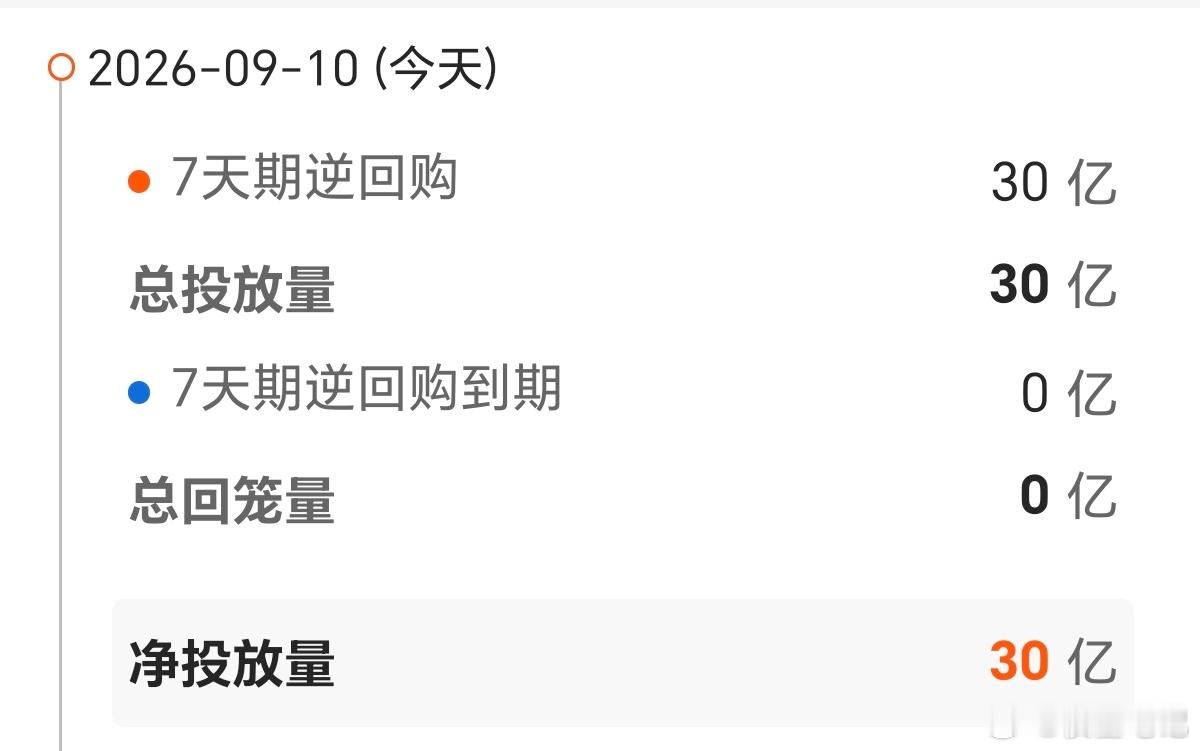 【今日债市】20260910，中证全债指数收平，10年国债活跃券收益率1.678