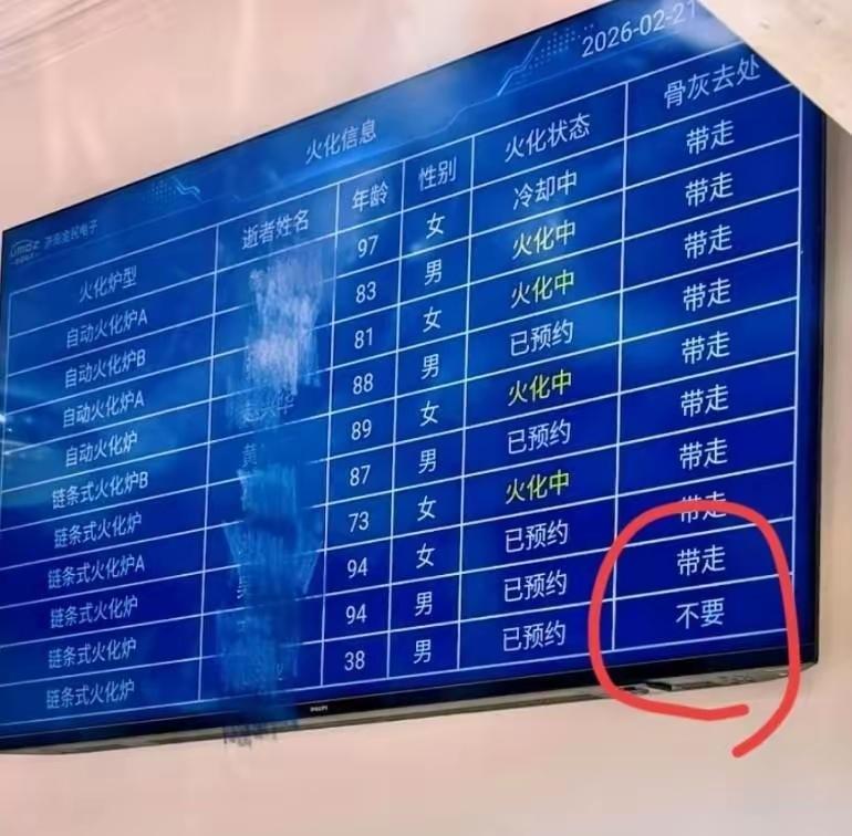 人是不是活的通透了？38岁的骨灰，竟然不要了。骨灰龕 亲人骨灰 火葬骨灰 骨灰罈